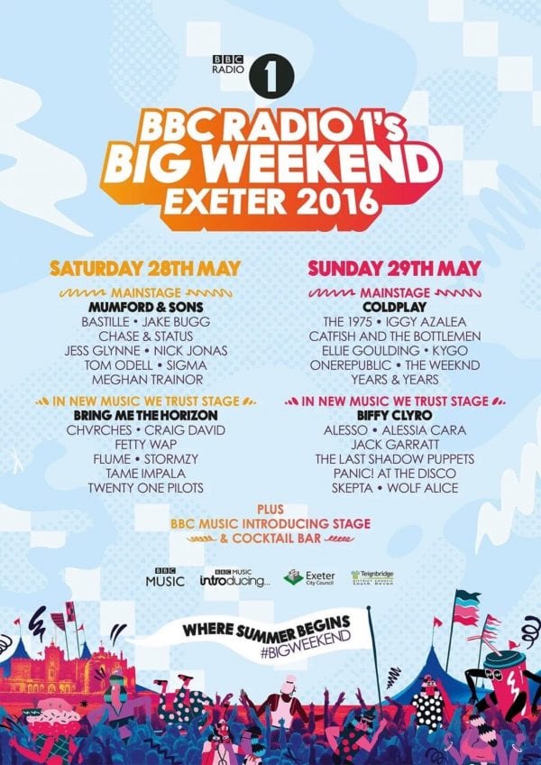 Festival: BBC Radio 1's Big Weekend Preview : The Indiependent