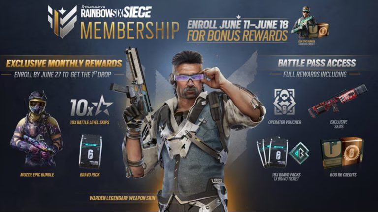 Fans Unhappy As Ubisoft Reveals New Paid ‘Rainbow Six Siege’ Membership